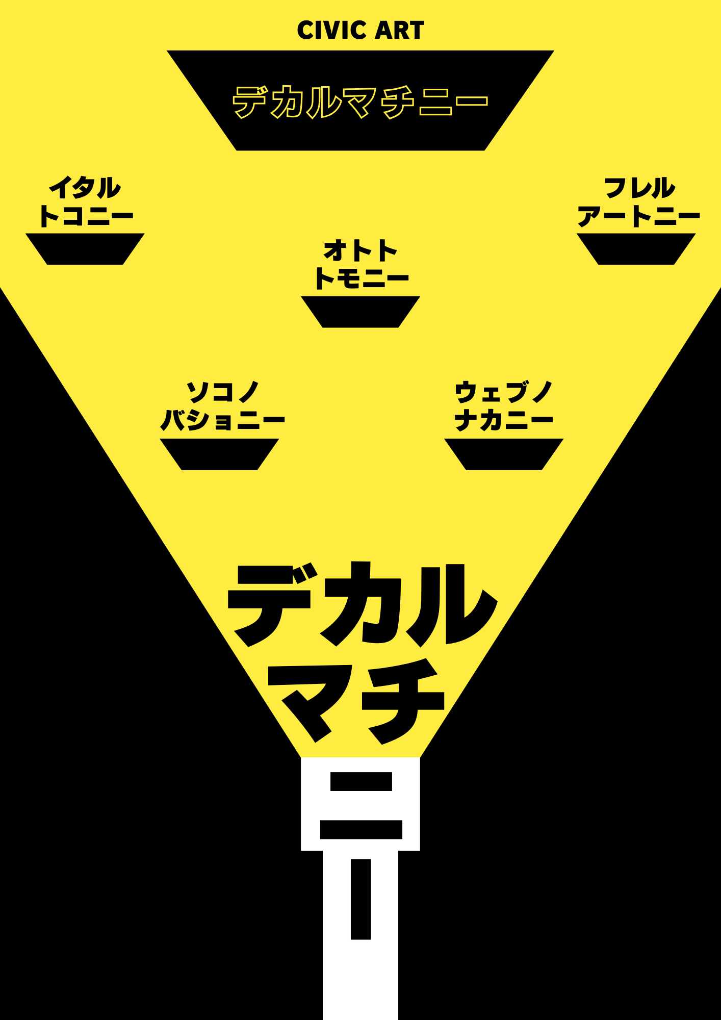 デカルマチニー キービジュアル